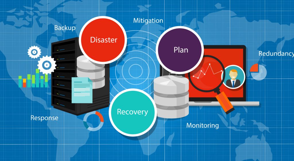 Business continuity disaster recovery dissertation