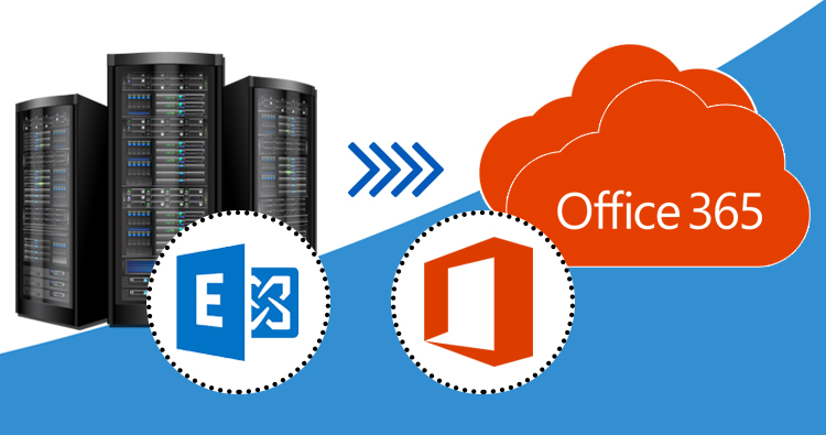 Why credit unions should get help with office 365 migration with ongoing operations
